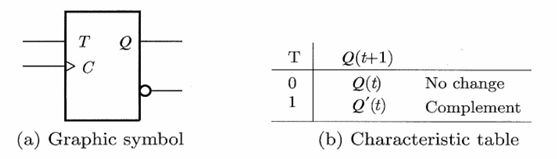 T 플립플롭